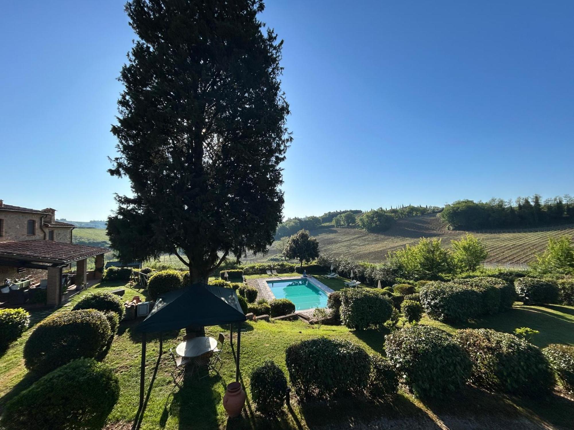 Agroturismo Podere Casanuova San Gimignano